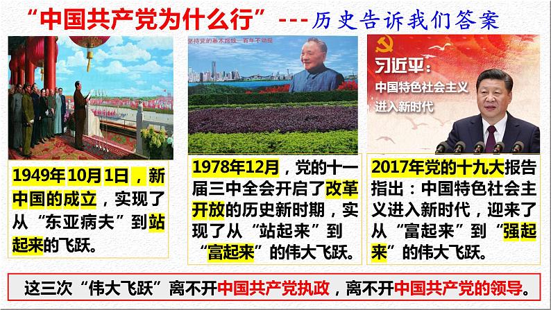 1.2 中国共产党领导人民站起来、富起来、强起来（课件）高中政治 必修3 政治与法治 同步课件01