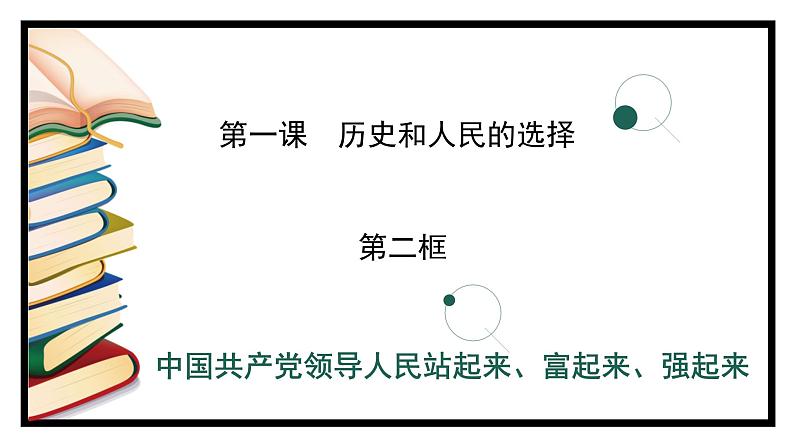 1.2中国共产党领导人民站起来、富起来、强起来（课件）高中政治 必修3 政治与法治 同步课件01