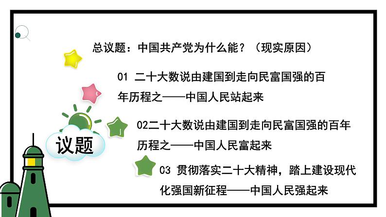 1.2中国共产党领导人民站起来、富起来、强起来（课件）高中政治 必修3 政治与法治 同步课件02