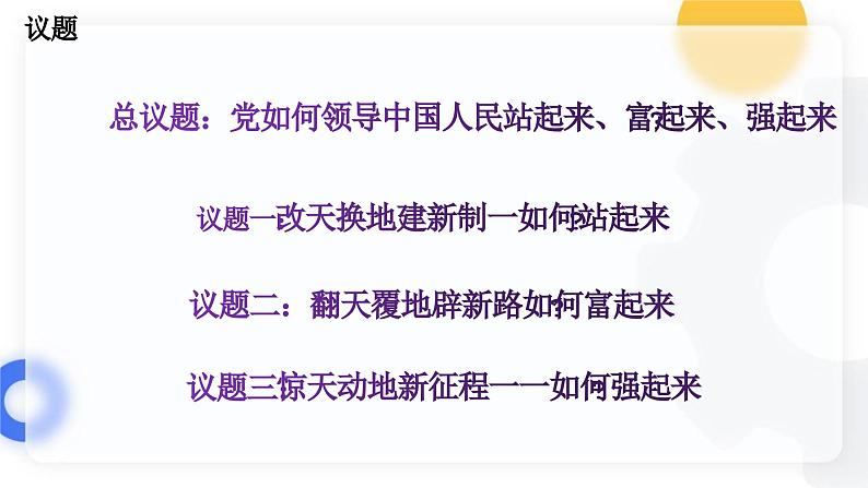 1.2中国共产党领导人民站起来、富起来、强起来（课件）高中政治 必修3 政治与法治 同步课件 (2)第2页