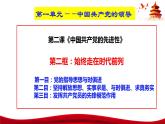 2.2  始终走在时代前列（课件）高中政治 必修3 政治与法治 同步课件 (2)