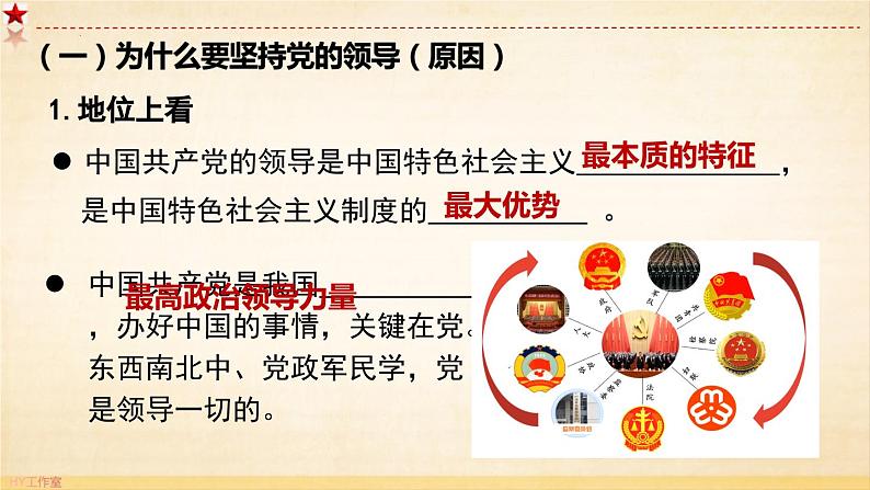 3.1 坚持党的领导（课件）高中政治 必修3 政治与法治 同步课件 (2)06