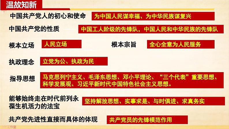 3.2 巩固党的执政地位（课件）高中政治 必修3 政治与法治 同步课件01