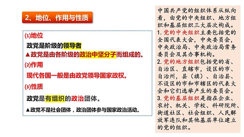 1.3 政党和利益集团（课件）-高中政治 选择性必修1  统编版06