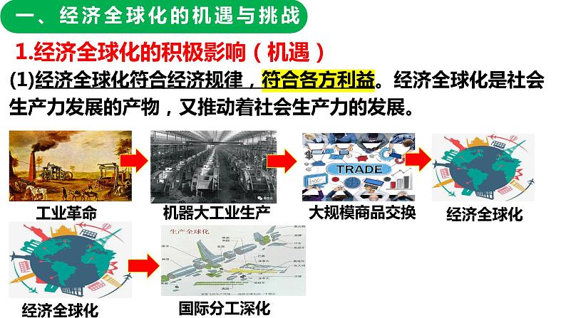 6.2 日益开放的世界经济（课件）-高中政治 选择性必修1  统编版03