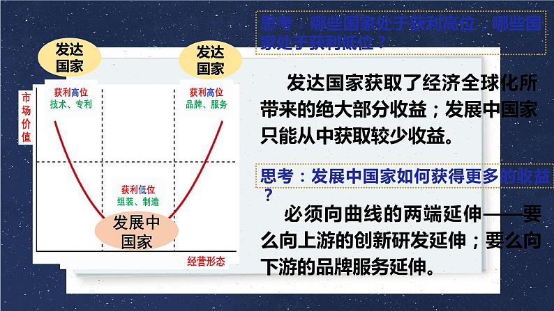 6.2 日益开放的世界经济（课件）-高中政治 选择性必修1  统编版06