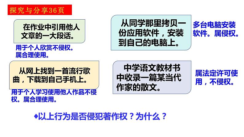 4.2 权力行使 注意界限  课件 - 高中政治 选择性必修2 统编版第6页