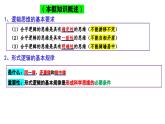 2.2 逻辑思维的基本要求（课件） 高中政治选择性必修3 逻辑与思维 统编版