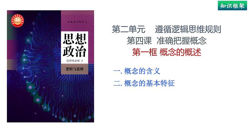 4.1 概念的概述（课件） 高中政治选择性必修3 逻辑与思维 统编版03