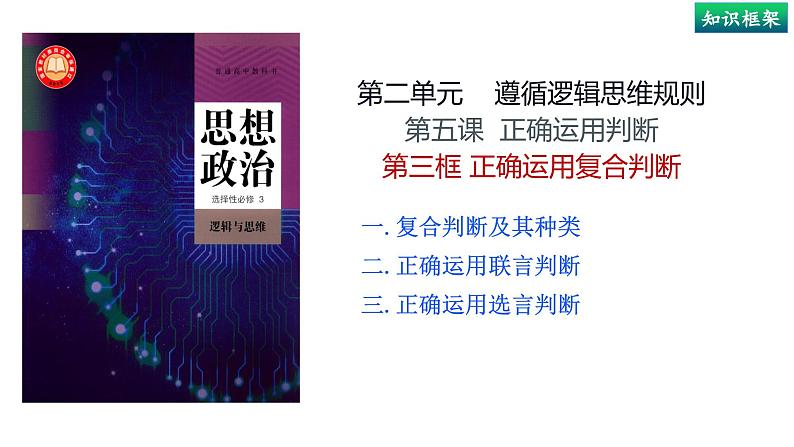 5.3 正确运用复合判断(上）（课件） 高中政治选择性必修3 逻辑与思维 统编版第2页