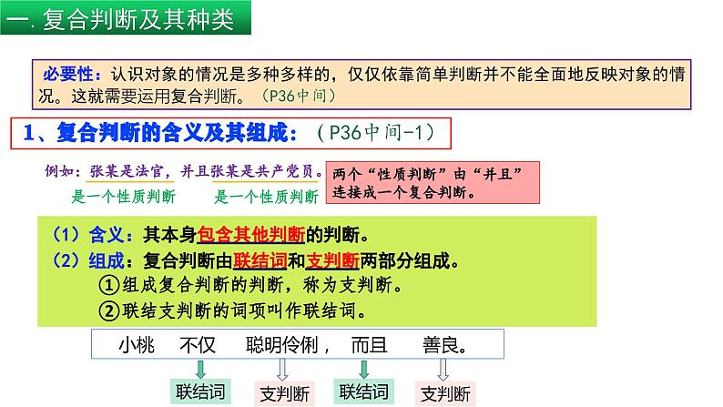 5.3 正确运用复合判断(上）（课件） 高中政治选择性必修3 逻辑与思维 统编版第6页