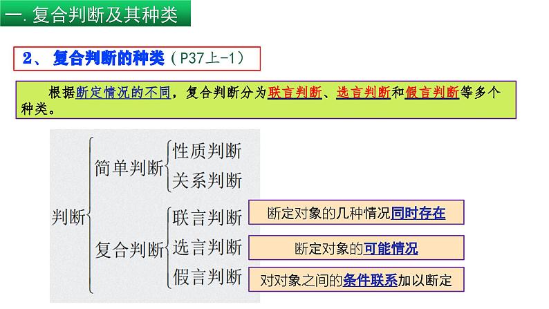 5.3 正确运用复合判断(上）（课件） 高中政治选择性必修3 逻辑与思维 统编版第8页