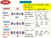 5.3 正確運(yùn)用復(fù)合判斷（下）（課件） 高中政治選擇性必修3 邏輯與思維 統(tǒng)編版