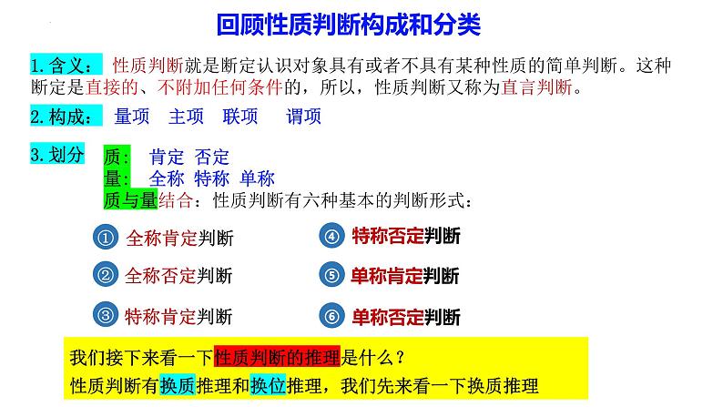 6.2 简单判断的演绎推理方法 (上）（课件） 高中政治选择性必修3 逻辑与思维 统编版05