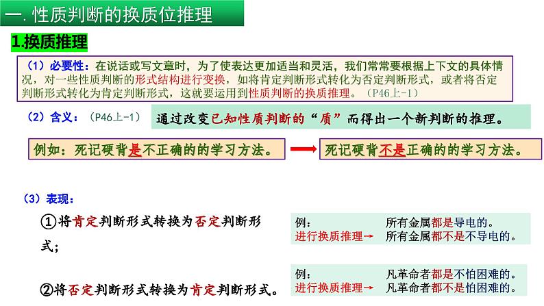 6.2 简单判断的演绎推理方法 (上）（课件） 高中政治选择性必修3 逻辑与思维 统编版06