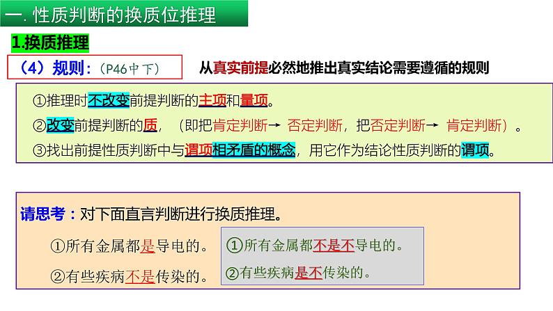 6.2 简单判断的演绎推理方法 (上）（课件） 高中政治选择性必修3 逻辑与思维 统编版07