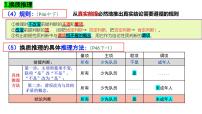 高中政治 (道德与法治)人教统编版选择性必修3 逻辑与思维简单判断的演绎推理方法教课ppt课件