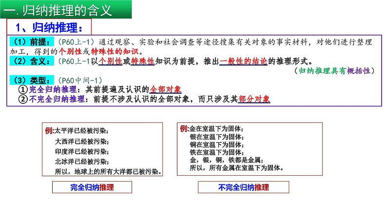 7.1 归纳推理及其方法（课件） 高中政治选择性必修3 逻辑与思维 统编版06