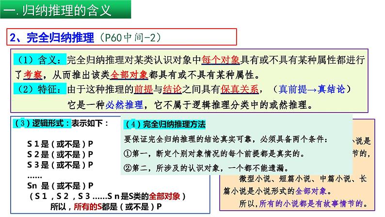7.1 归纳推理及其方法（课件） 高中政治选择性必修3 逻辑与思维 统编版08
