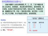 7.2 類比推理及其方法（課件） 高中政治選擇性必修3 邏輯與思維 統(tǒng)編版