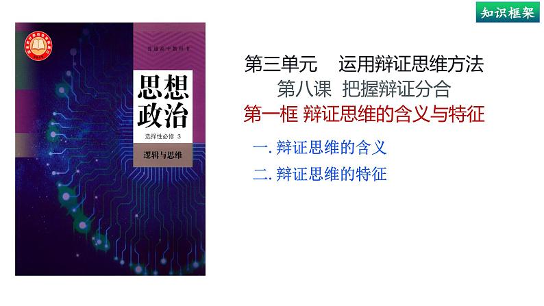 8.1 辩证思维的含义与特征（课件） 高中政治选择性必修3 逻辑与思维 统编版03