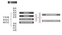 政治 (道德与法治)体会认识发展的历程图文ppt课件