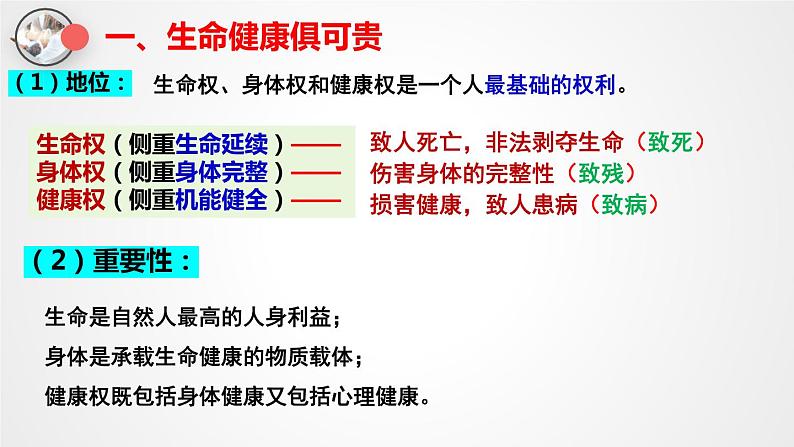 1.2 积极维护人生权利（  课件 - 高中政治 选择性必修2 统编版08