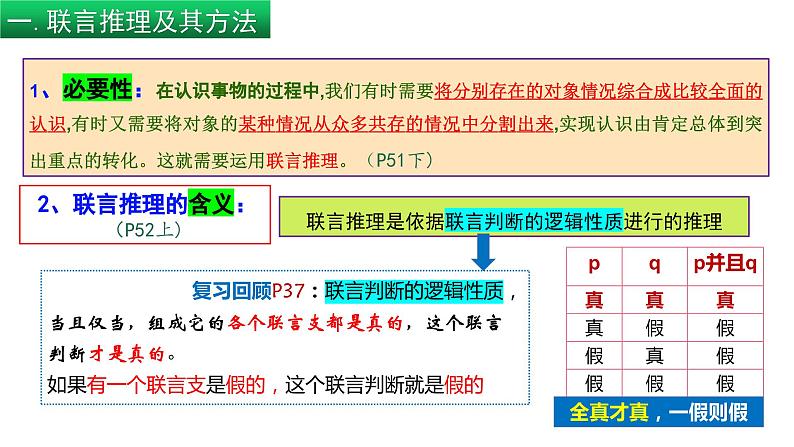 6.3 复合判断的演绎推理（课件） 高中政治选择性必修3 逻辑与思维 统编版第5页