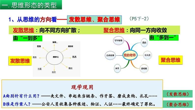 1.2 思维形态及其特征（课件） 高中政治选择性必修3 逻辑与思维 统编版08