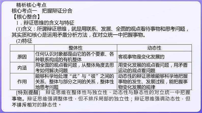 2024学年新高考政治二轮复习专题同步课件 专题十五　辩证思维与创新思维第3页