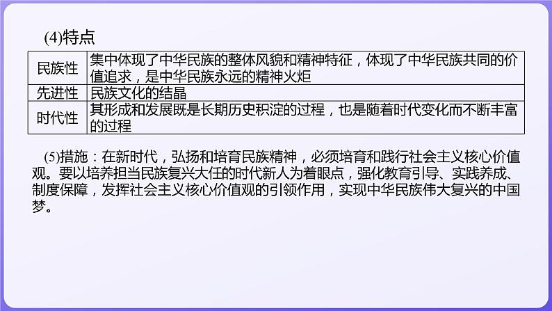 2024学年新高考政治二轮复习专题同步课件 专题九　文化传承与文化创新08