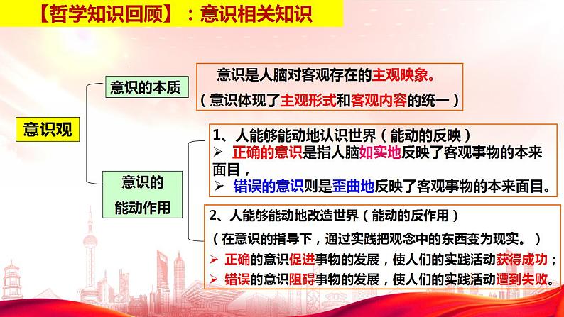 【教师必备】统编版 高中政治 选修3 同步备课 1.1 思维的含义与特征 课件04