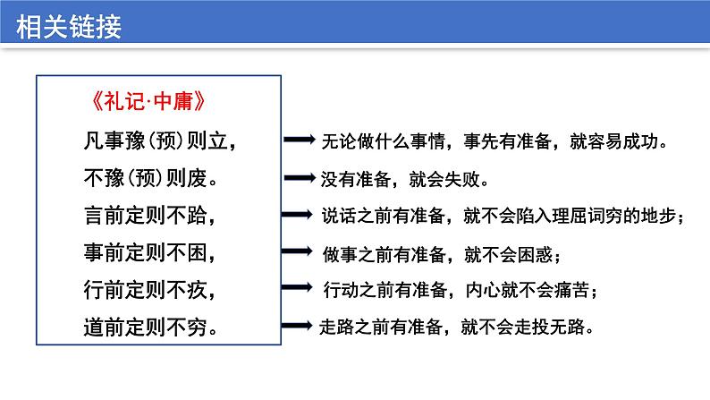 【教师必备】统编版 高中政治 选修3 同步备课 13.1超前思维的含义与特征课件04