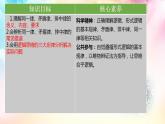 【教师必备】统编版 高中政治 选修3 同步备课 2.2 逻辑思维的基本要求 课件