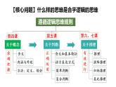 【教師必備】統(tǒng)編版 高中政治 選修3 同步備課 4.1概念的概述 課件