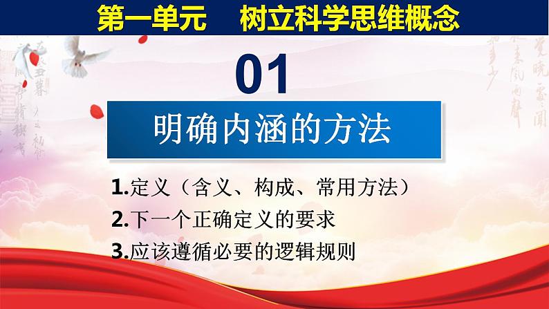 【教师必备】统编版 高中政治 选修3 同步备课 4.2明确概念的方法课件03