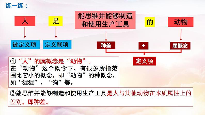 【教师必备】统编版 高中政治 选修3 同步备课 4.2明确概念的方法课件08