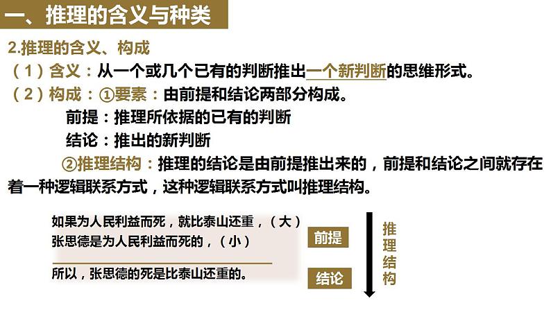 【教师必备】统编版 高中政治 选修3 同步备课 6.1 推理与演绎推理概述课件08