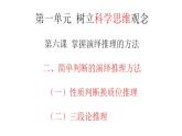 【教师必备】统编版 高中政治 选修3 同步备课 6.2简单判断的演绎推理方法课件