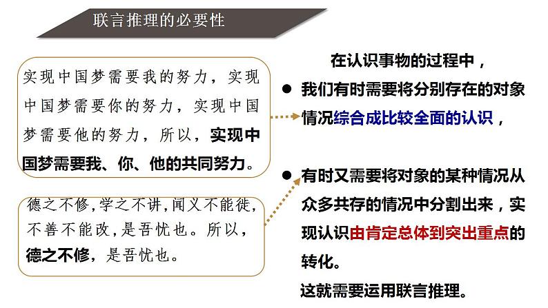 【教师必备】统编版 高中政治 选修3 同步备课 6.3复合判断的演绎推理方法课件05