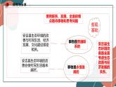 【教师必备】统编版 高中政治 选修3 同步备课 8.1 辩证思维的含义与特征 课件