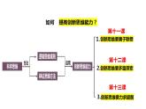 【教师必备】统编版 高中政治 选修3 同步备课 11.1 创新思维的含义与特征 课件