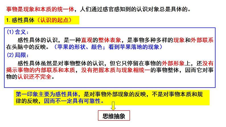 【教师必备】统编版 高中政治 选修3 同步备课 10.2 体会认识发展的历程 课件05