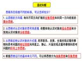 【教师必备】统编版 高中政治 选修3 同步备课 12.1 发散思维与聚合思维的方法 课件