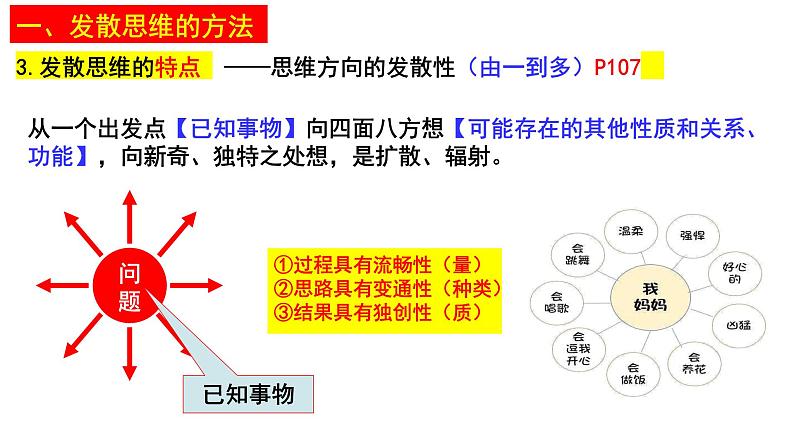 【教师必备】统编版 高中政治 选修3 同步备课 12.1 发散思维与聚合思维的方法 课件08