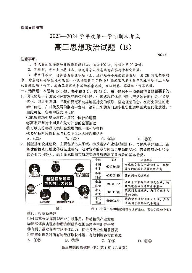 山东省菏泽市2023-2024学年高三上学期期末考试政治试题（B） (1)01