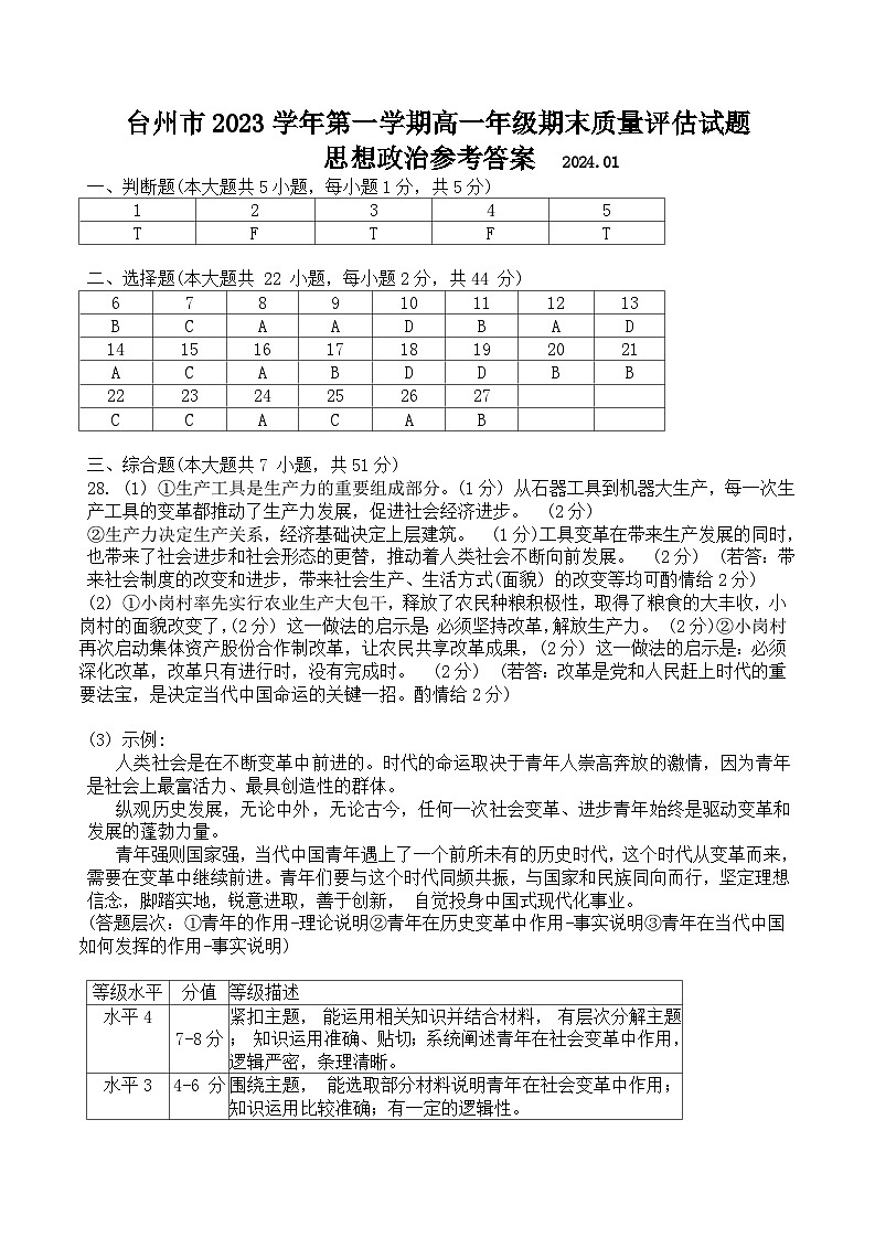 浙江省台州市2023-2024学年高一上学期期末质量评估政治试题01