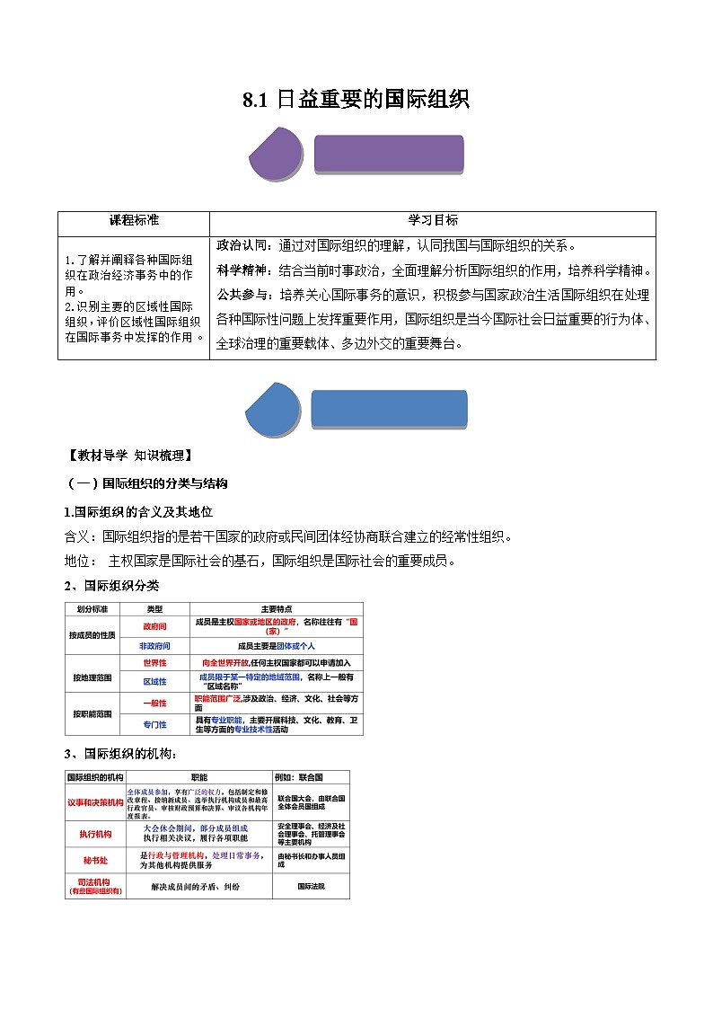8.1日益重要的国际组织（学案）高中政治选择性必修一  统编版01