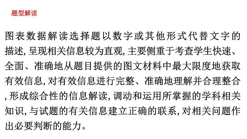 图表数据解读选择题课件--2024届浙江省高考政治二轮复习题型突破第2页