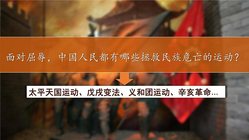 1.1+中华人民共和国成立前各种政治力量+课件-2023-2024学年高中政治统编版必修三政治与法治+08